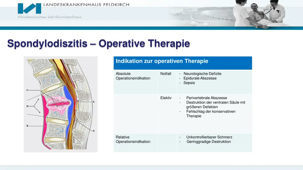 spondylodiszitis operative therapie