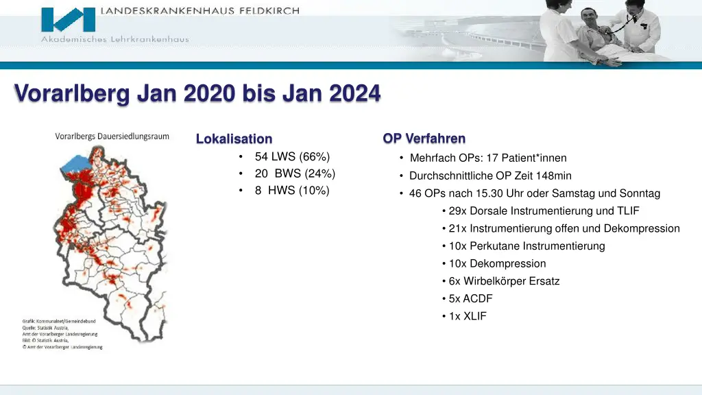 vorarlberg jan 2020 bis jan 2024 1