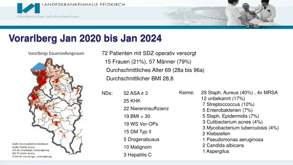 vorarlberg jan 2020 bis jan 2024