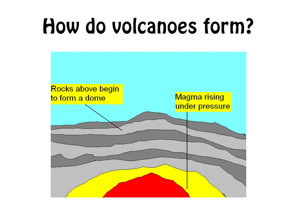 slide5