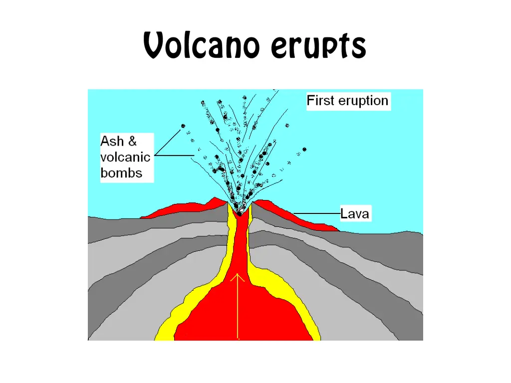 slide6