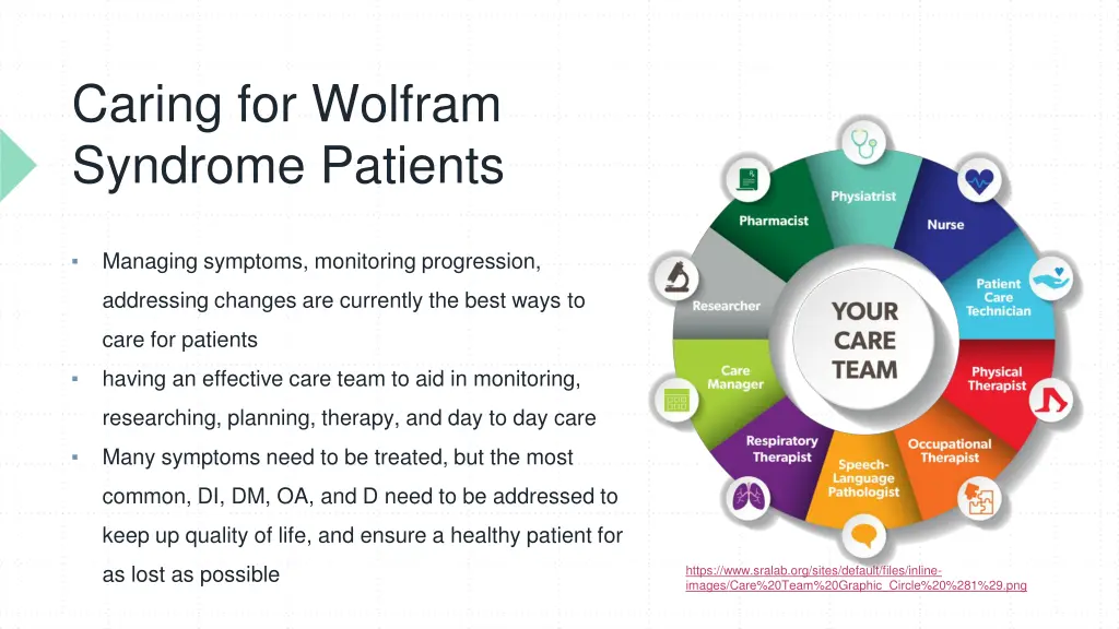 caring for wolfram syndrome patients