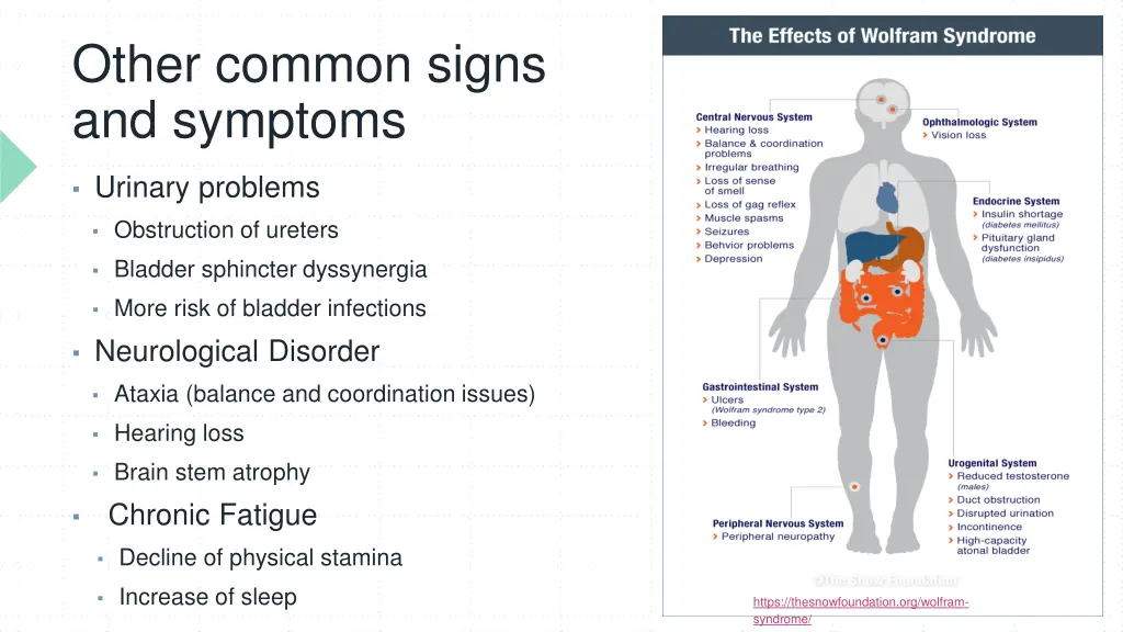 other common signs and symptoms
