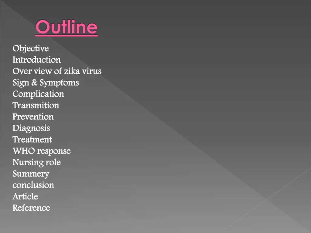 outline objective introduction over view of zika