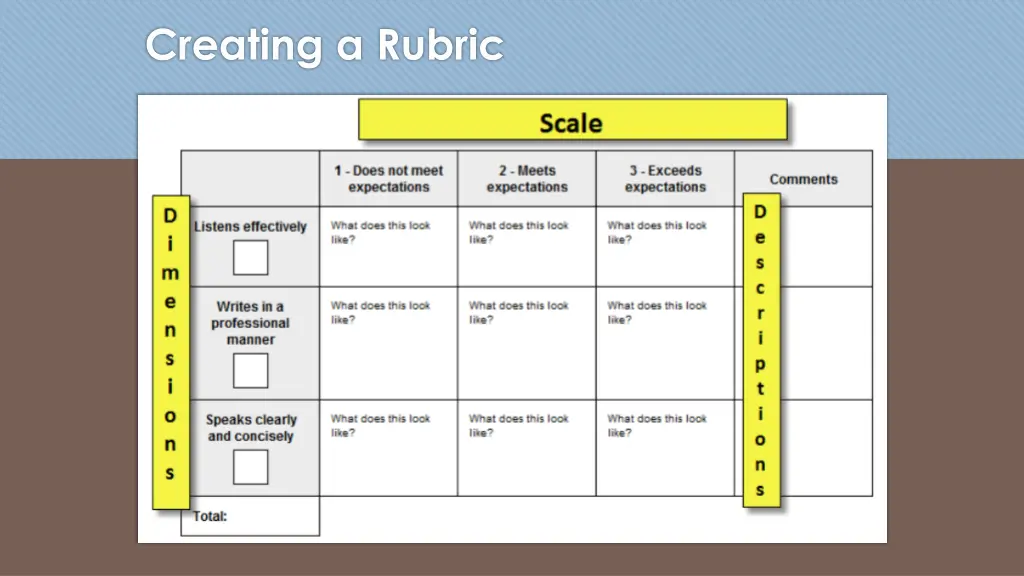 creating a rubric