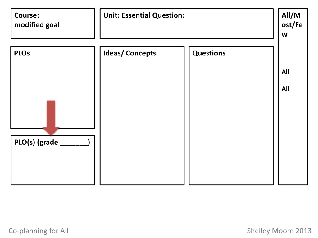 course modified goal