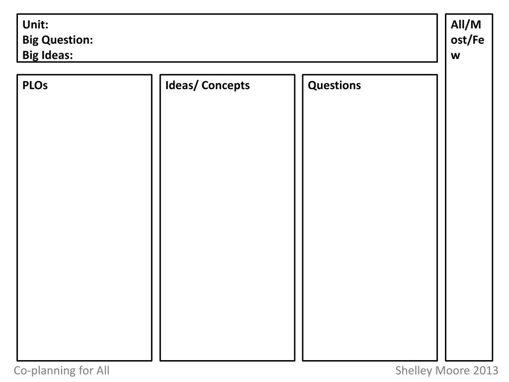 unit big question big ideas