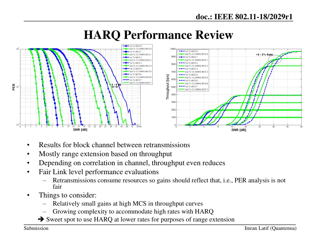 doc ieee 802 11 18 2029r1 2