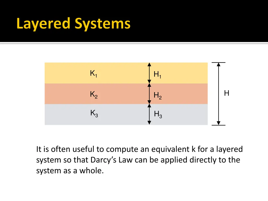 slide3