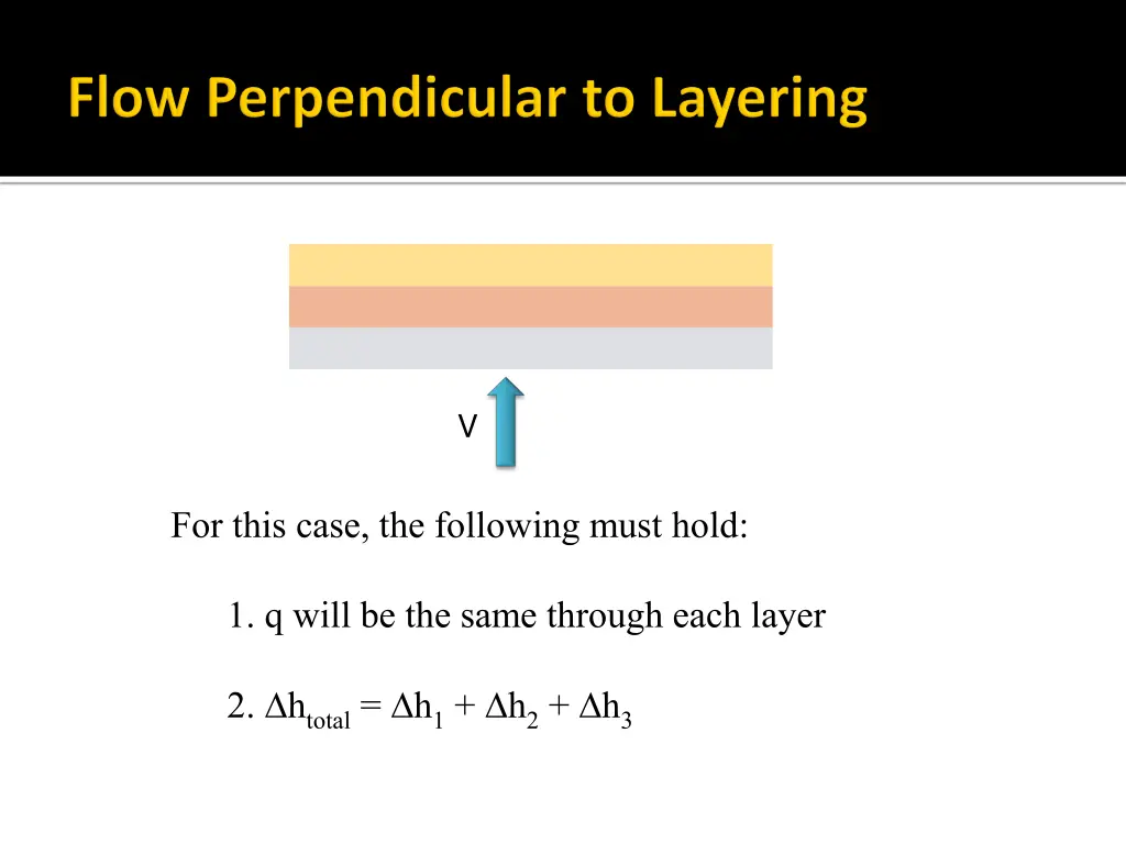 slide6