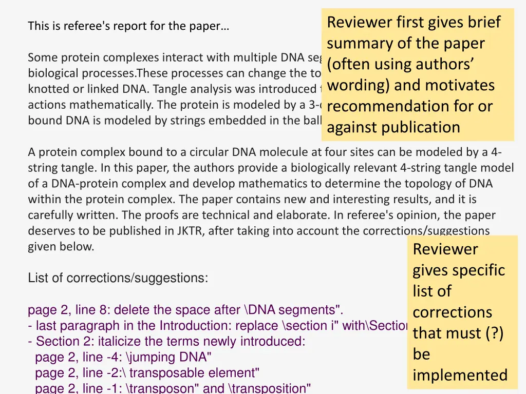 reviewer first gives brief summary of the paper
