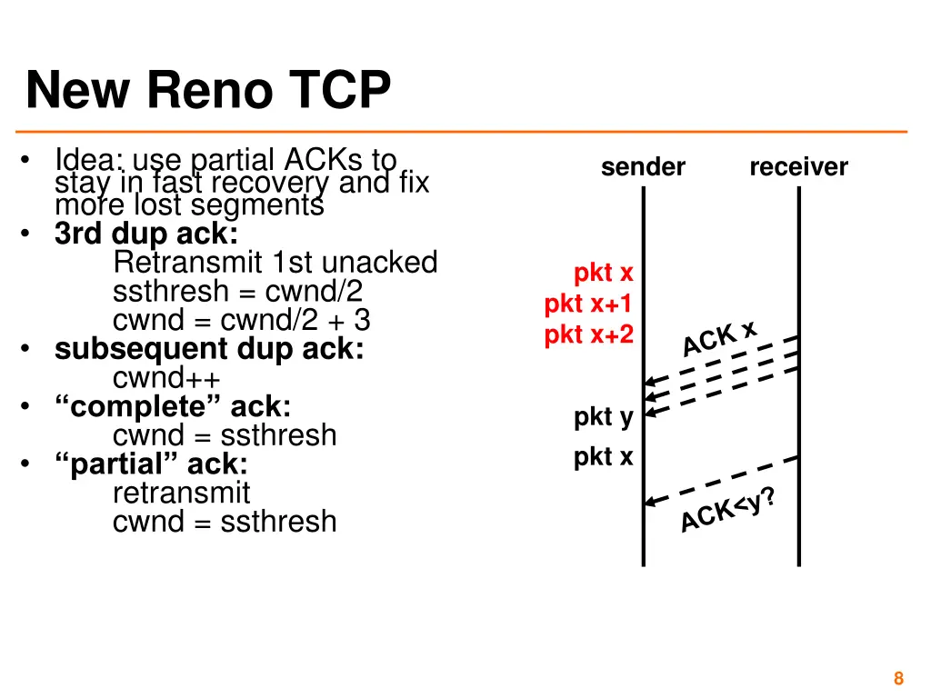 new reno tcp
