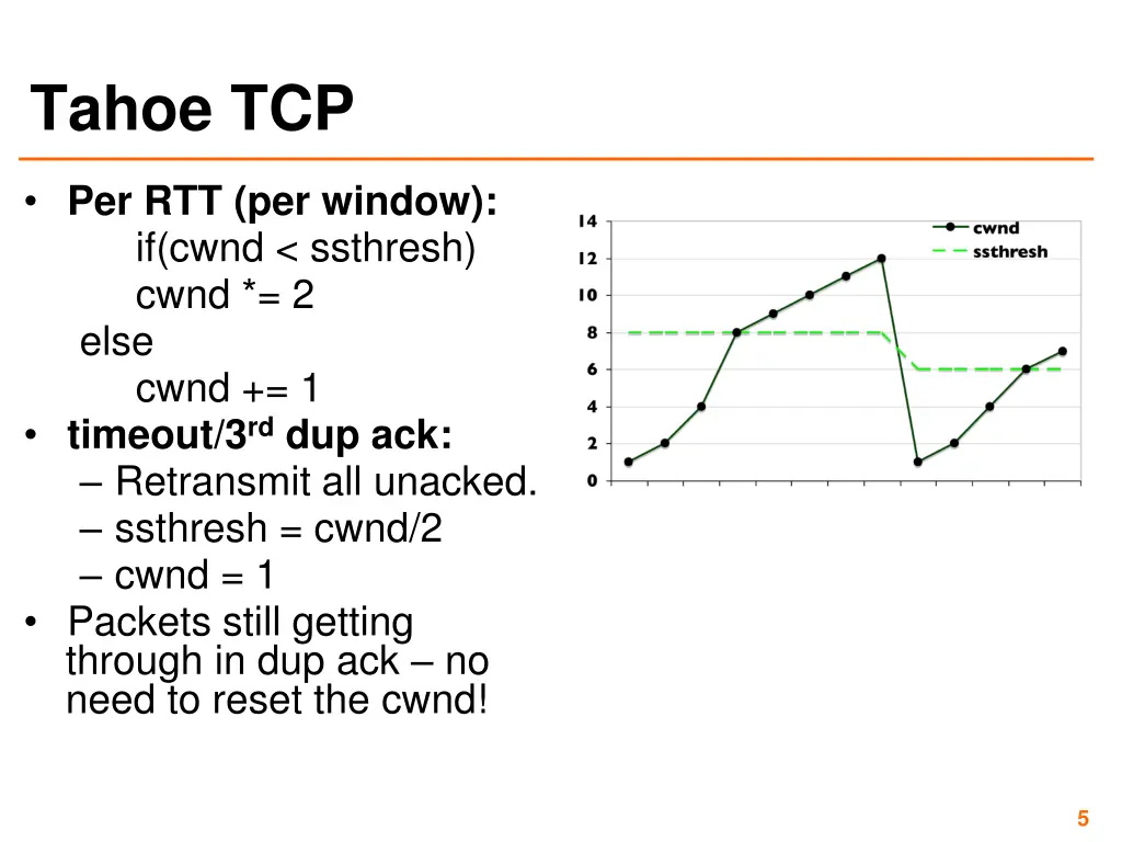 tahoe tcp