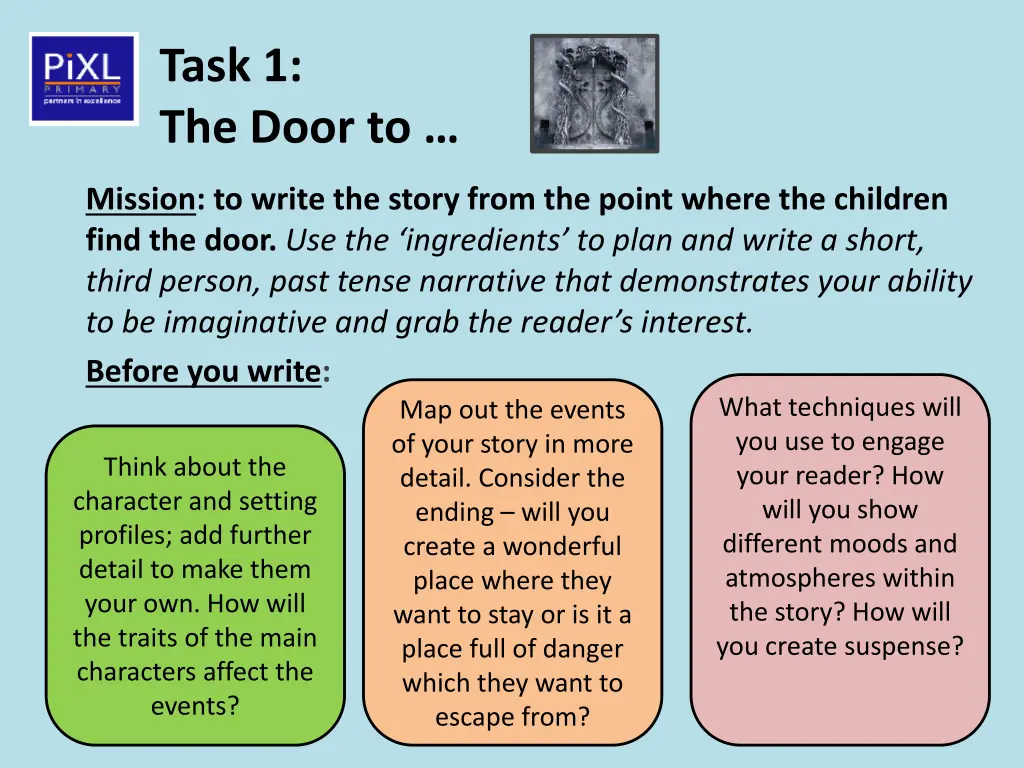 task 1 the door to 2