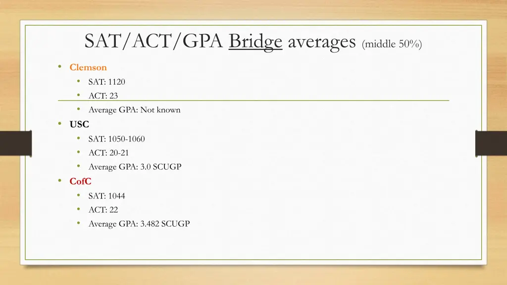 sat act gpa bridge averages middle 50