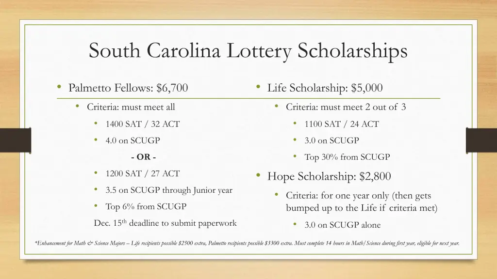 south carolina lottery scholarships