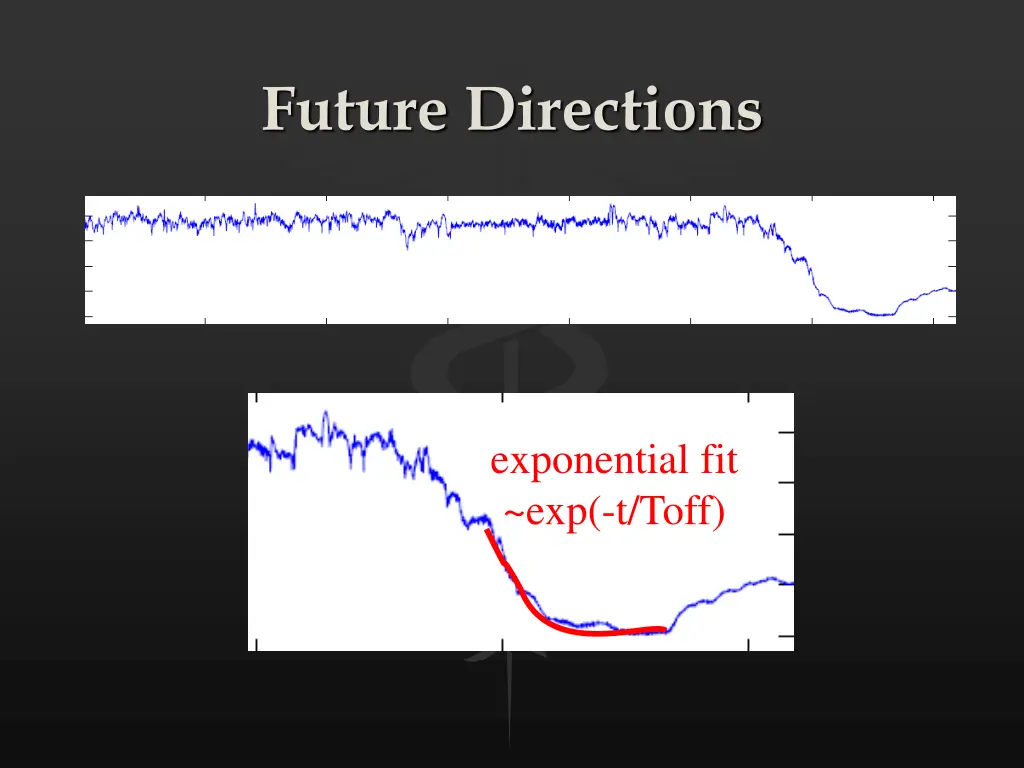 future directions