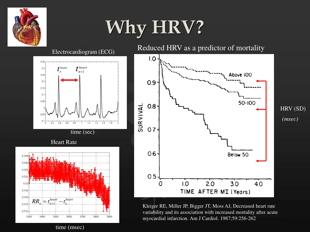 why hrv
