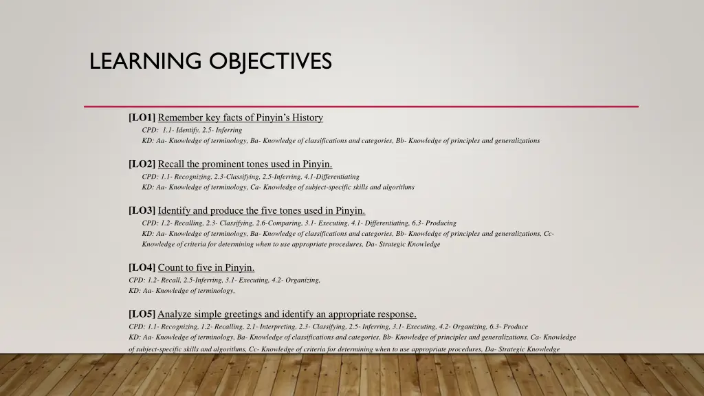 learning objectives