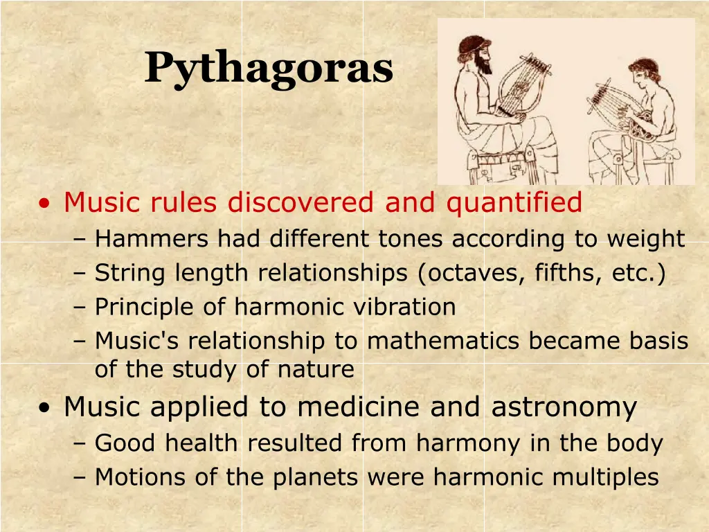 pythagoras 1