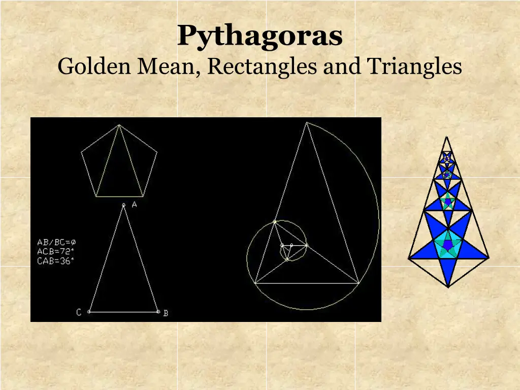 pythagoras 3