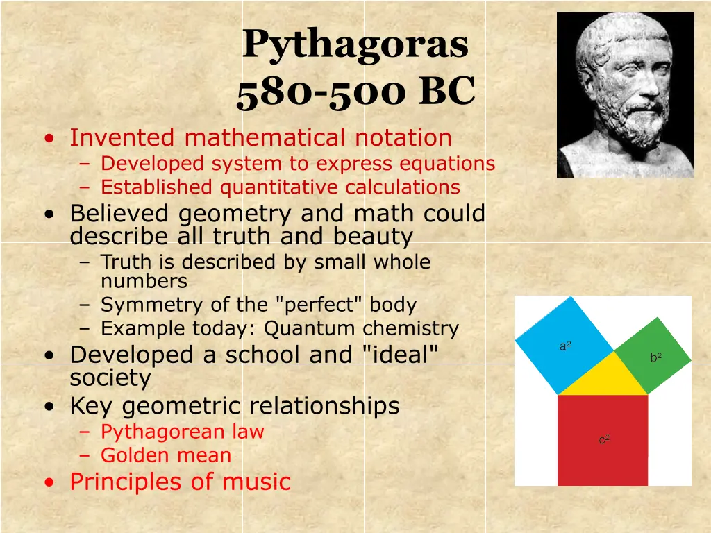 pythagoras 580 500 bc