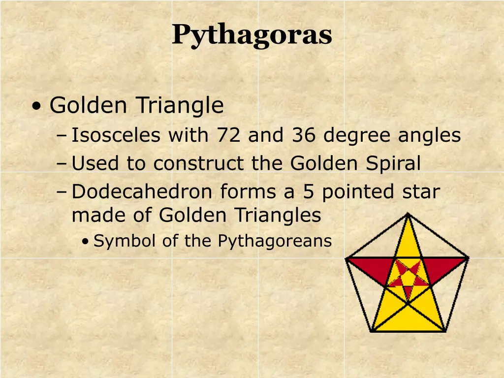pythagoras