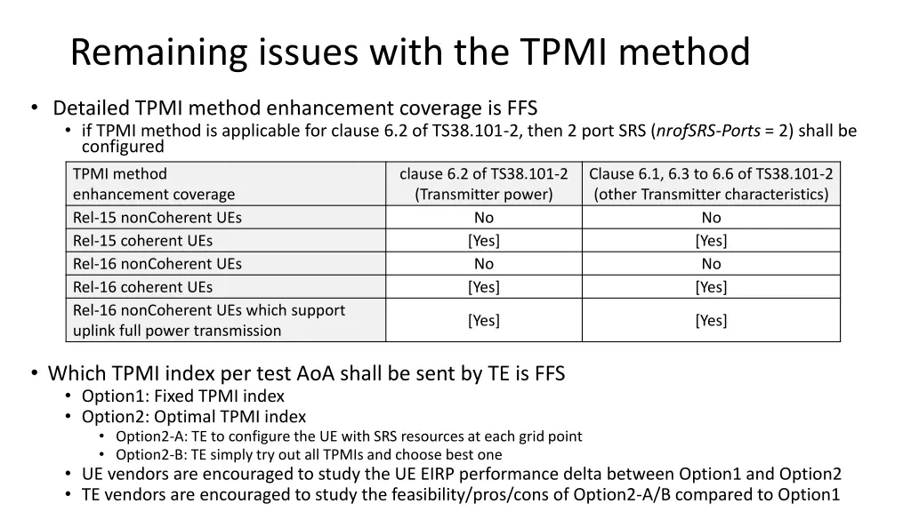 remaining issues with the tpmi method