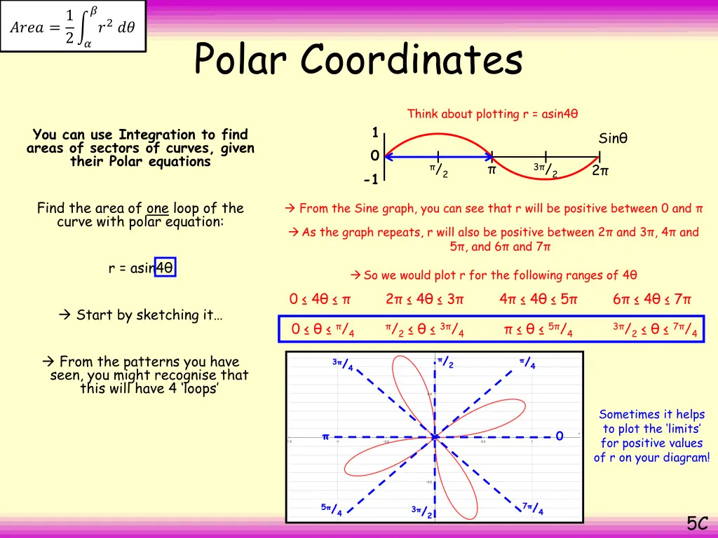 slide12