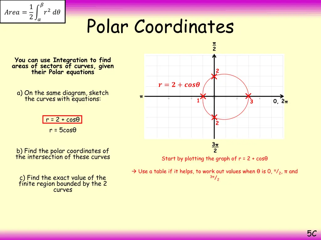 slide17
