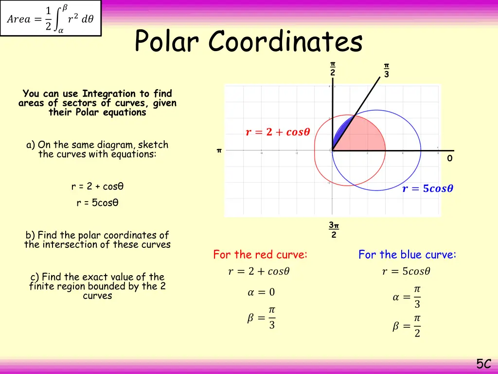 slide22