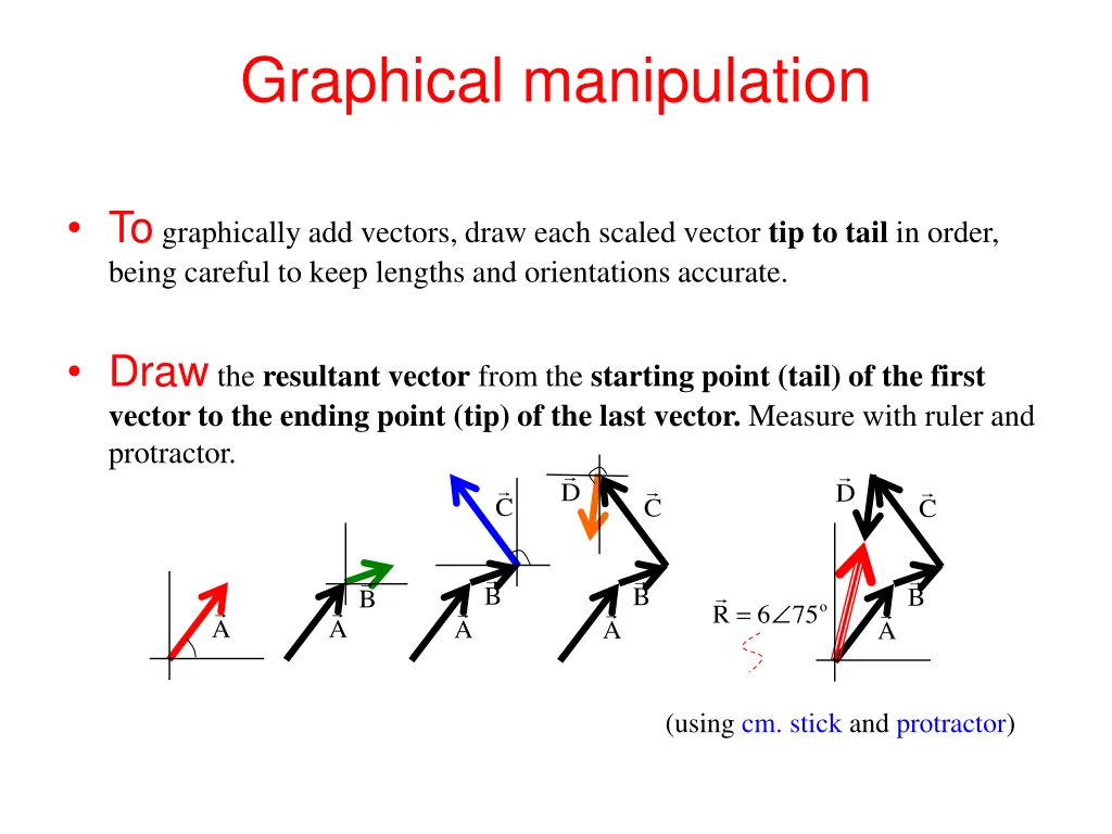 graphical manipulation 1