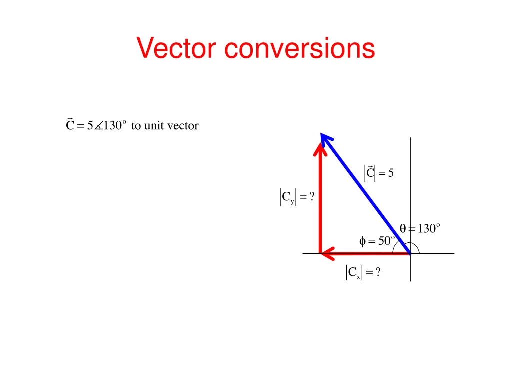 vector conversions 3
