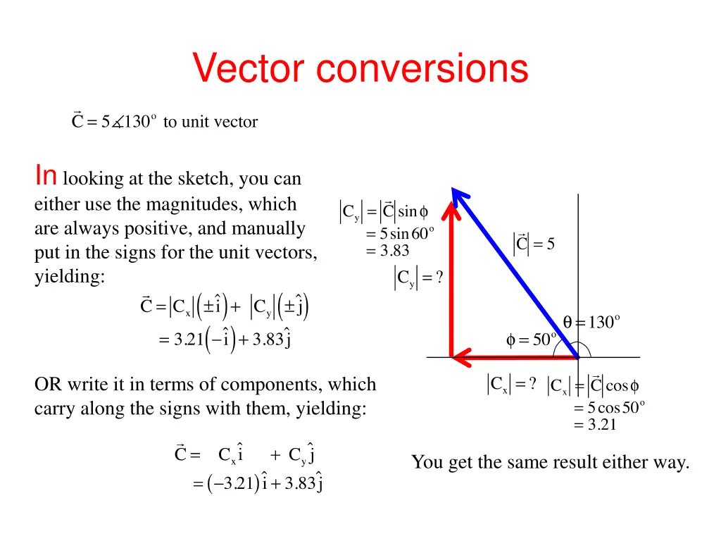 vector conversions 4