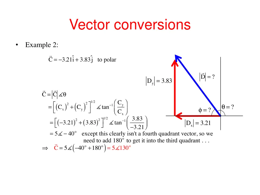 vector conversions 8