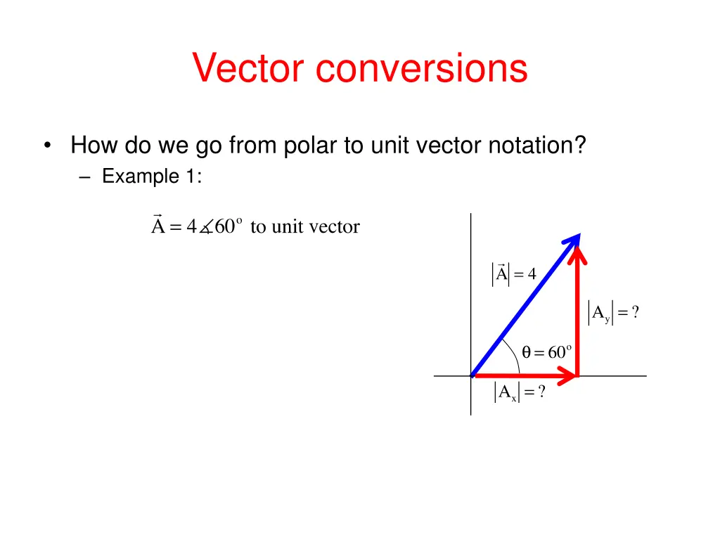 vector conversions