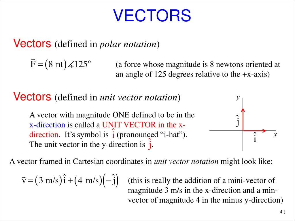 vectors