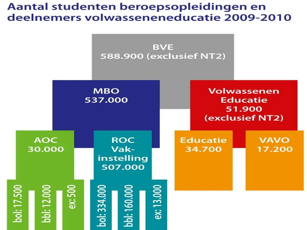 slide15