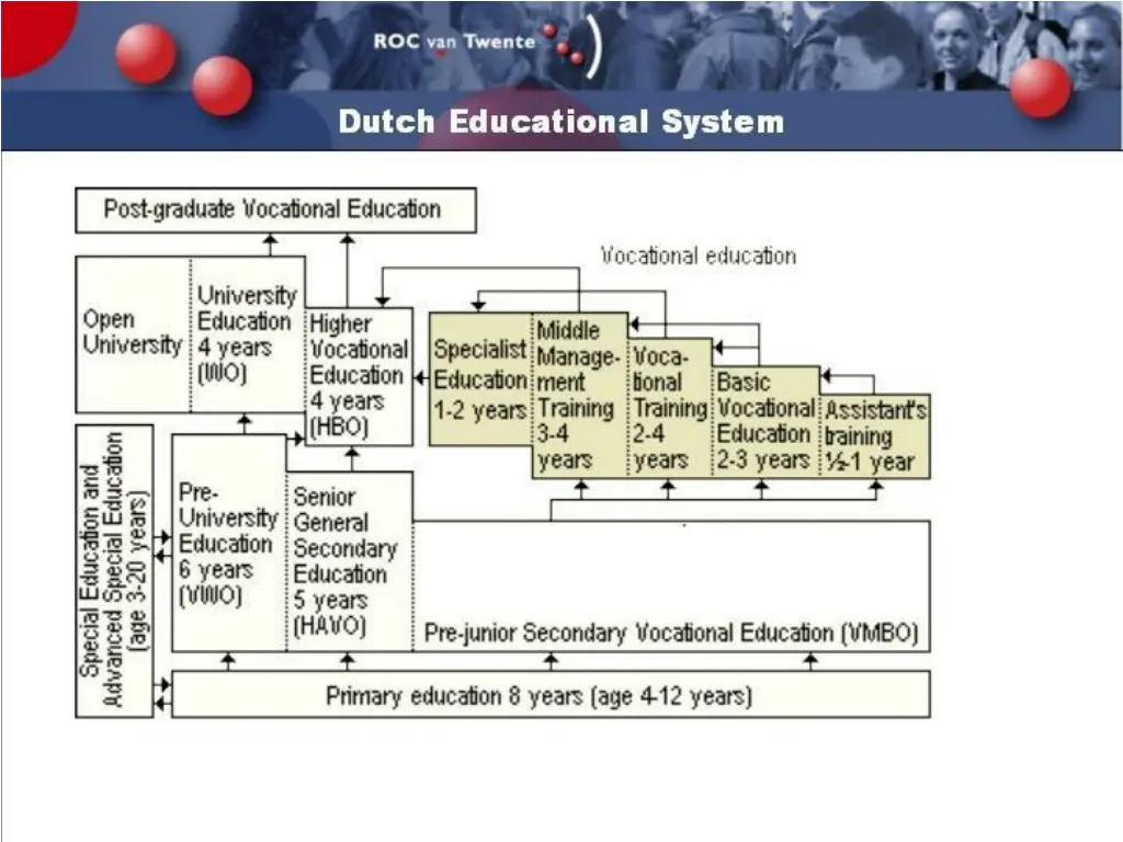 slide8