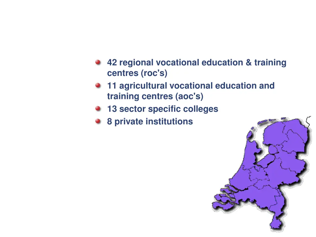 the vet sector in the netherlands
