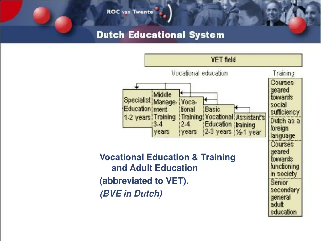 vocational education training and adult education