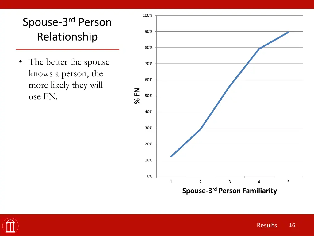 slide16