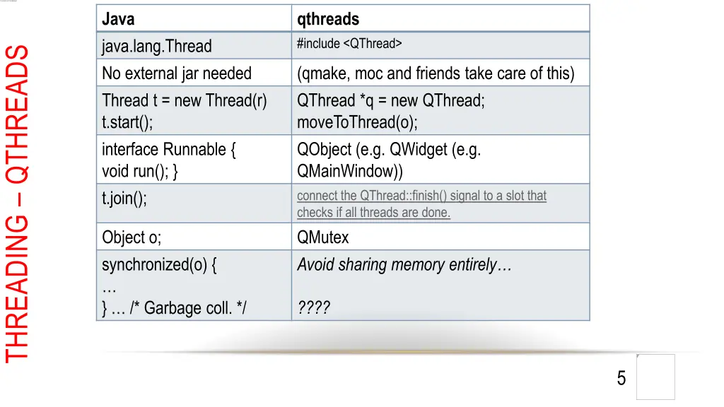 java java lang thread no external jar needed 1