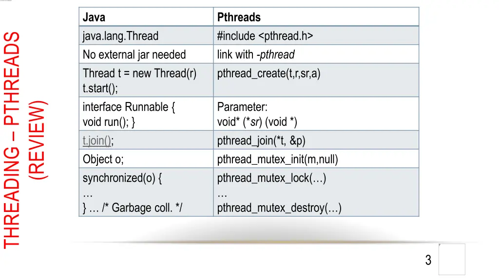 java java lang thread no external jar needed
