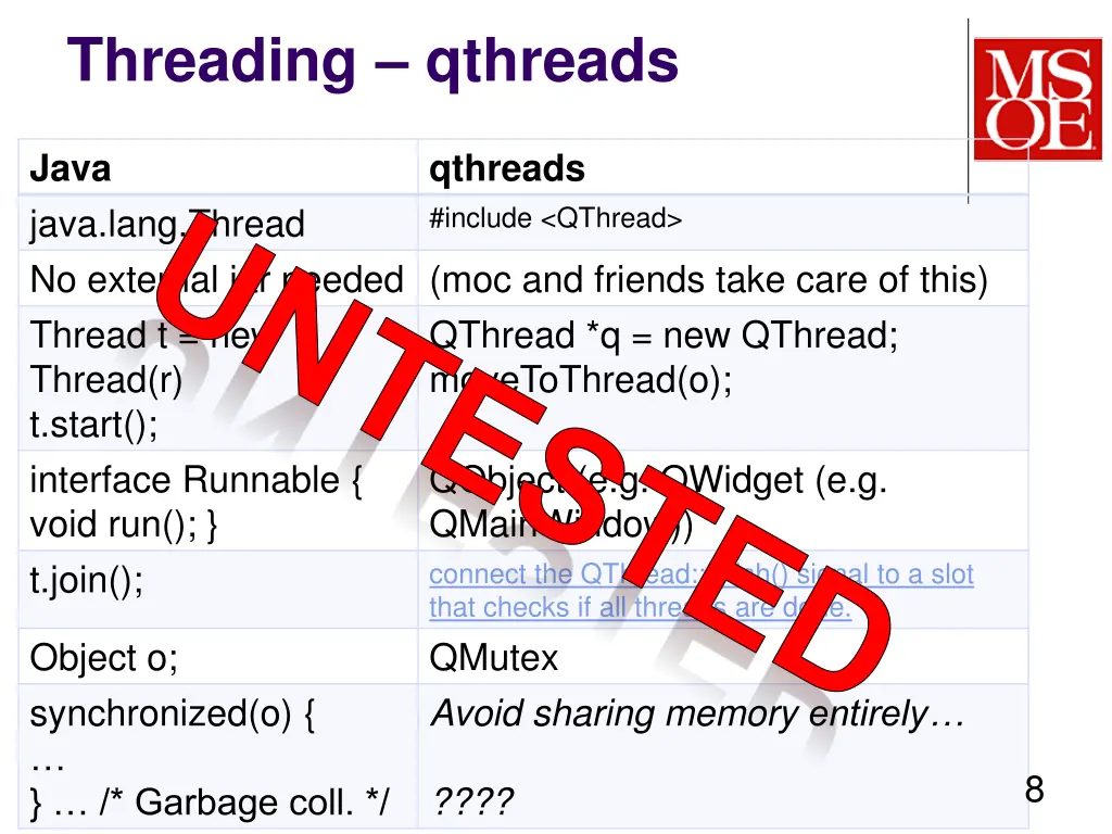 threading qthreads