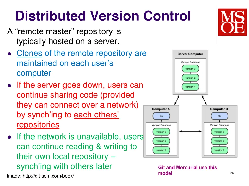 distributed version control a remote master