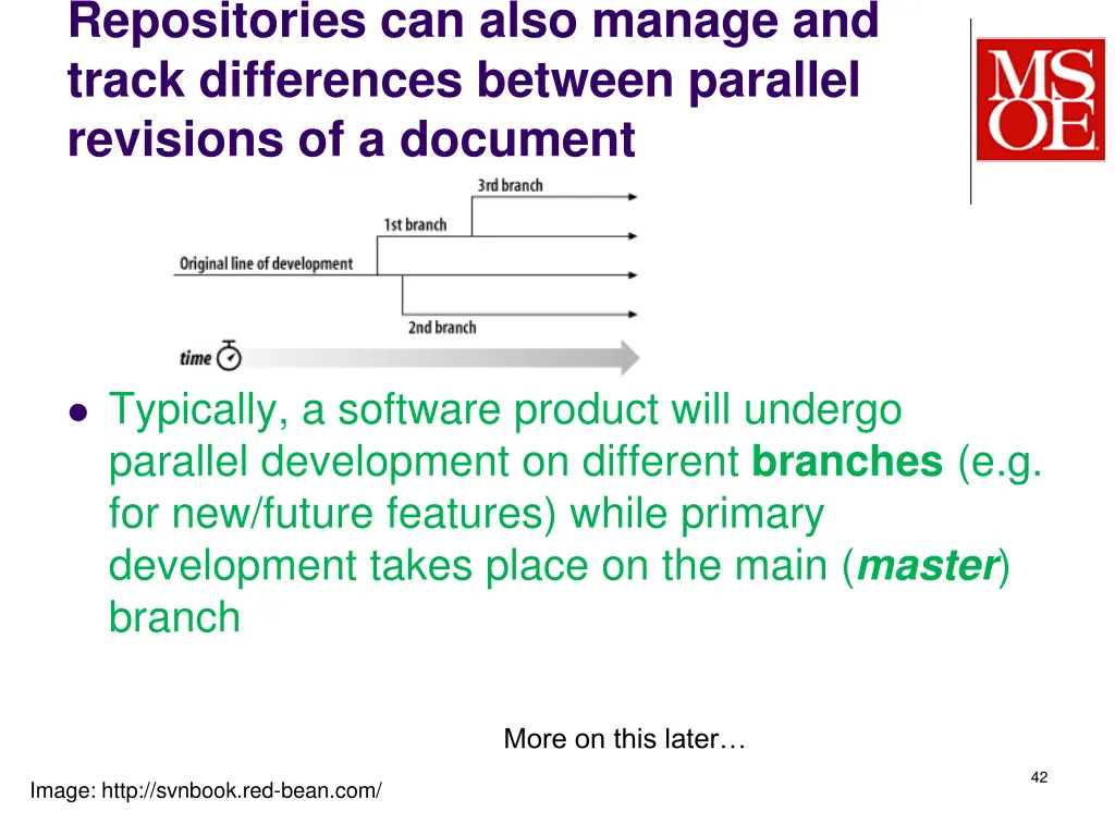 repositories can also manage and track