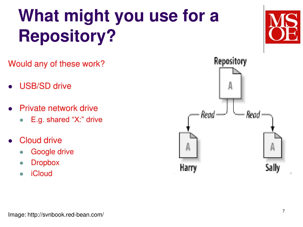 what might you use for a repository