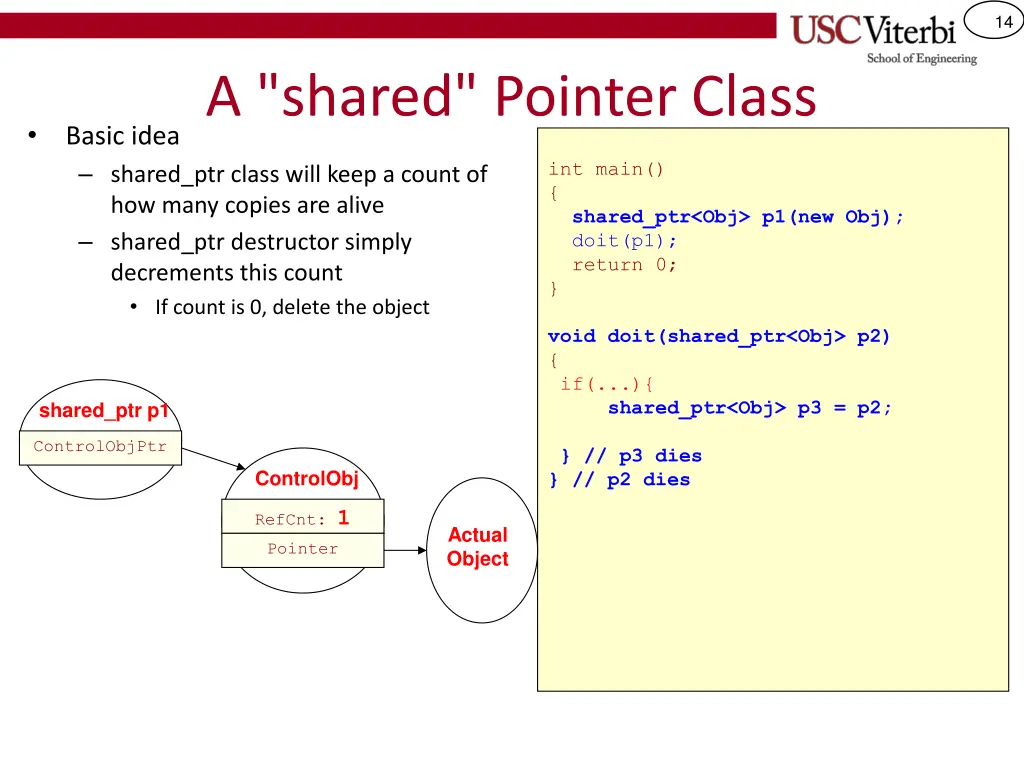 slide14