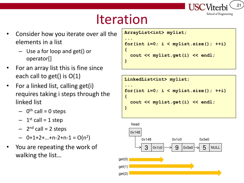 slide21